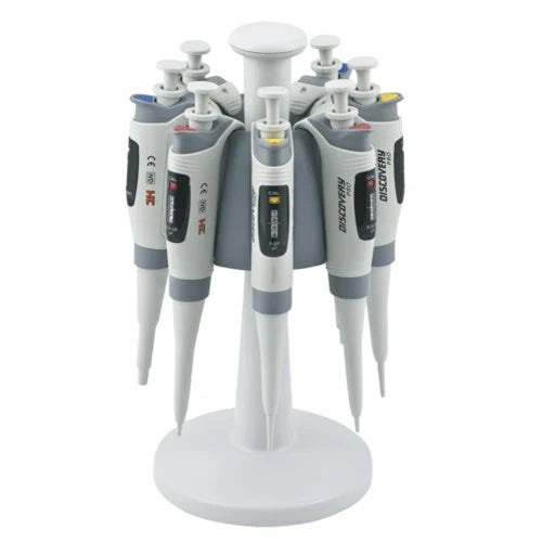 wzorcowanie pipet