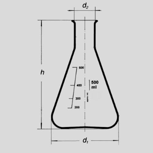 Kolba szklana stożkowa z wąską szyją 100 ml     1121/100 BOMEX