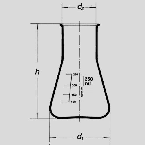 Kolba szklana stożkowa z szeroką szyją 100 ml     1120/100   BOMEX