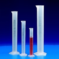 Cylindry miarowe polipropylenowe skalowane z wytłoczona podziałką